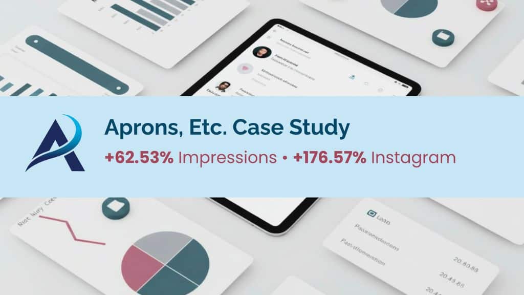 Aprons, Etc. case study results graphic